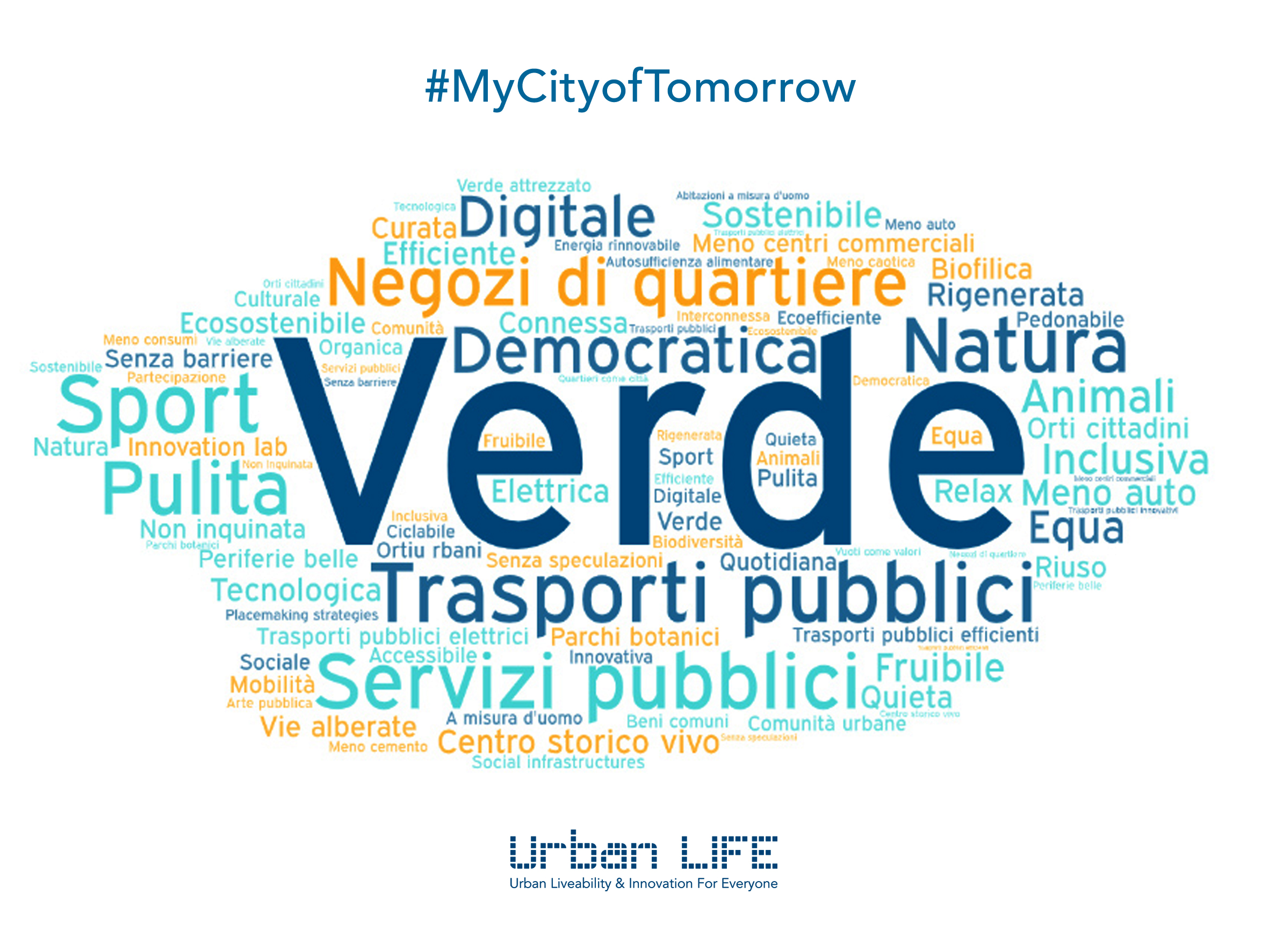 #MyCityofTomorrow - KICKOFF